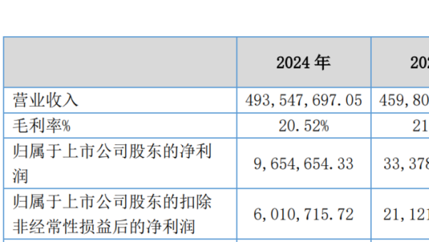 燃情冰雪 “尔滨”不眠,494949手机最快开奖结果,确保成语解释落实的问题_高级版V5.59